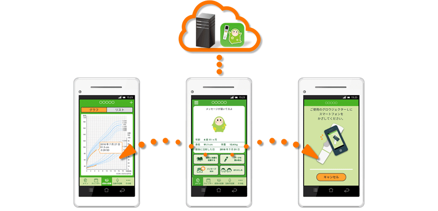 Screen image of smartphone (subject to change)