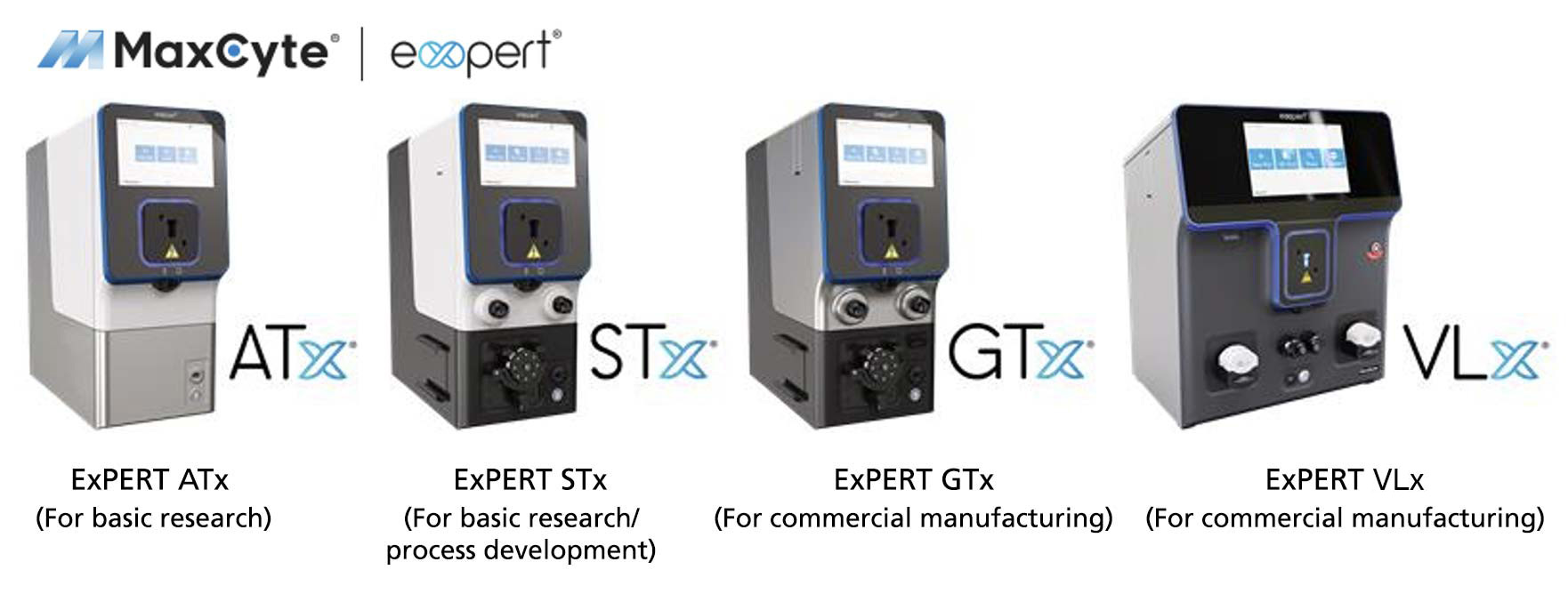 ExPERT ATx®, ExPERT STx®, ExPERT GTx®,  ExPERT VLx®