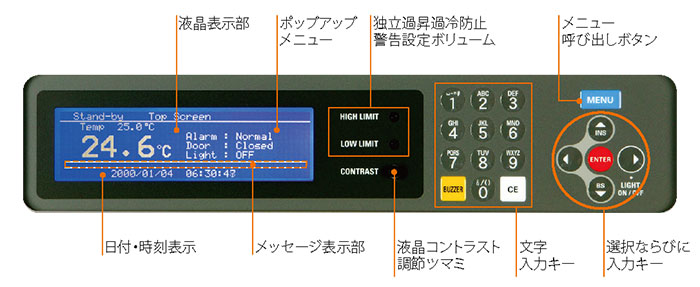 液晶ディスプレイ