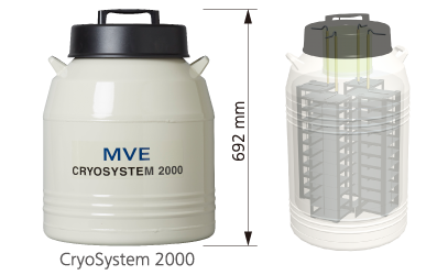 CryoSystem2000