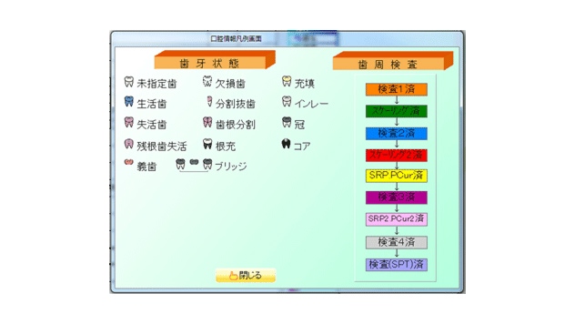 口腔即時表示