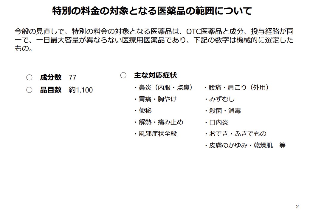 OTC類似薬リストの紹介