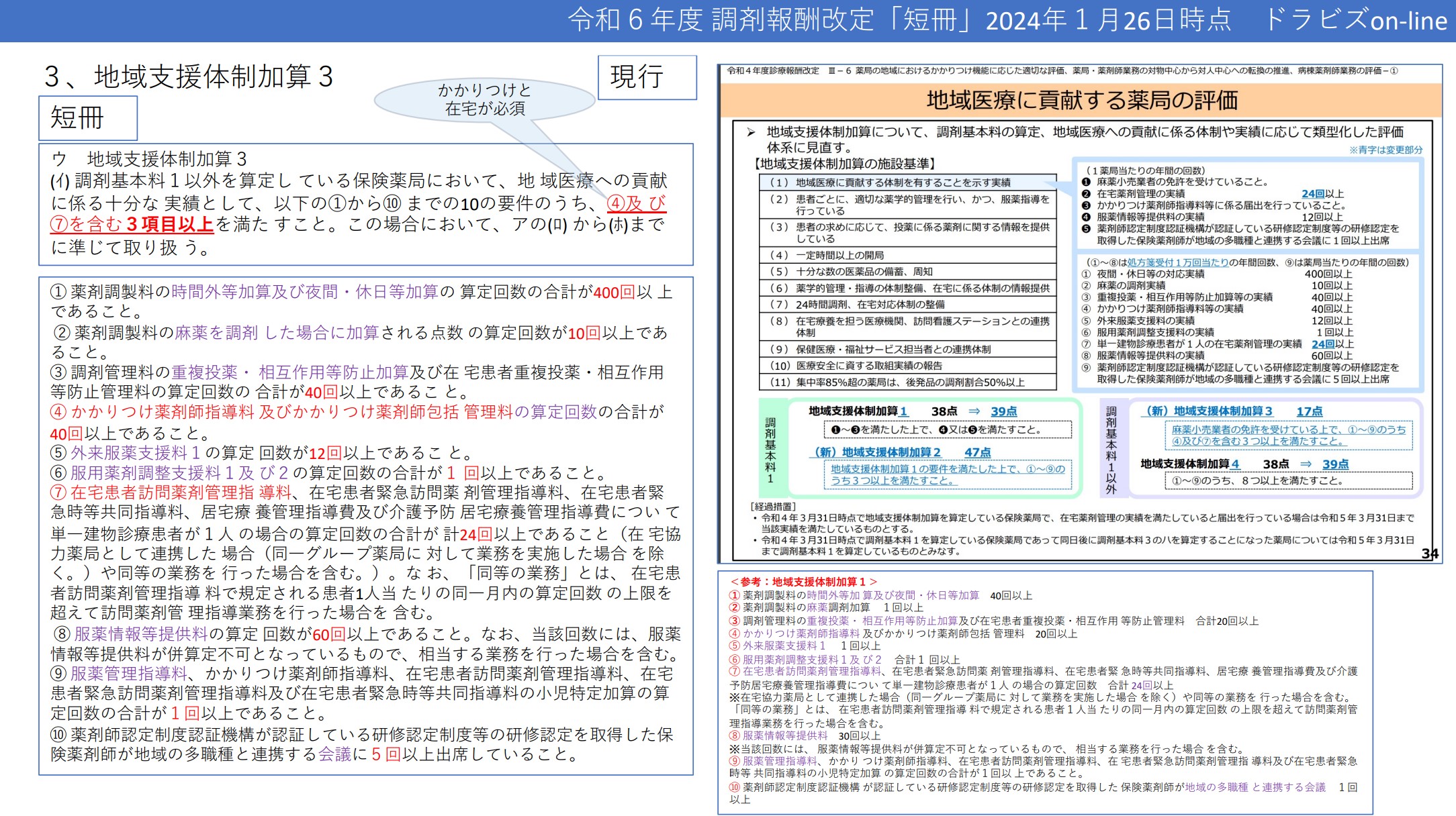 地域支援体制加算3
