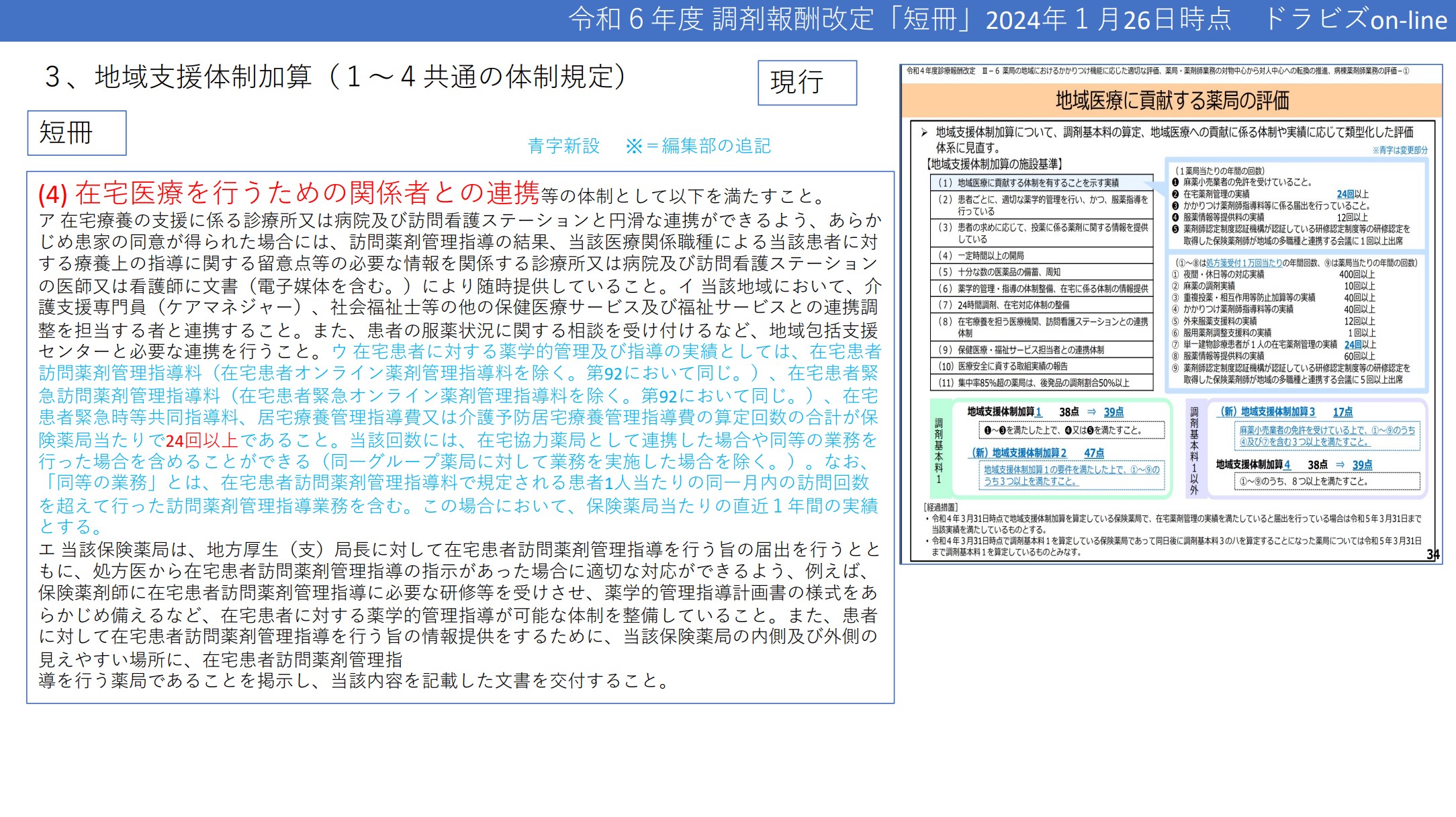 在宅医療関連の項目