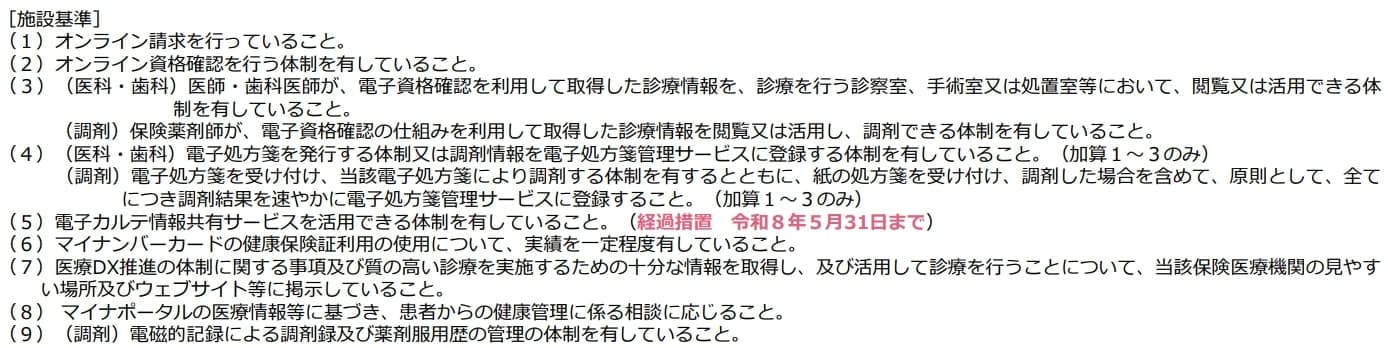 医療DX推進体制整備加算及び在宅医療DX情報活用加算の見直し