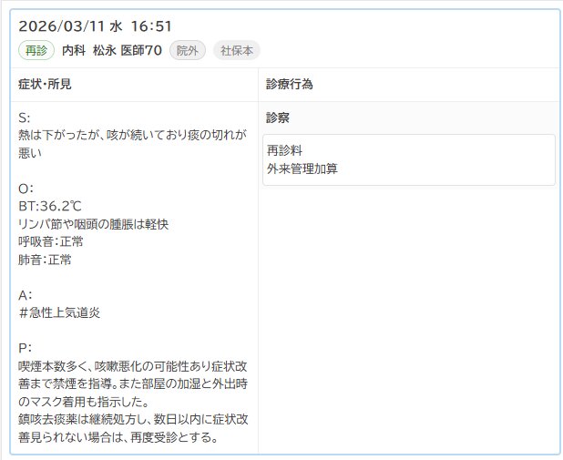 具体的な算定イメージ