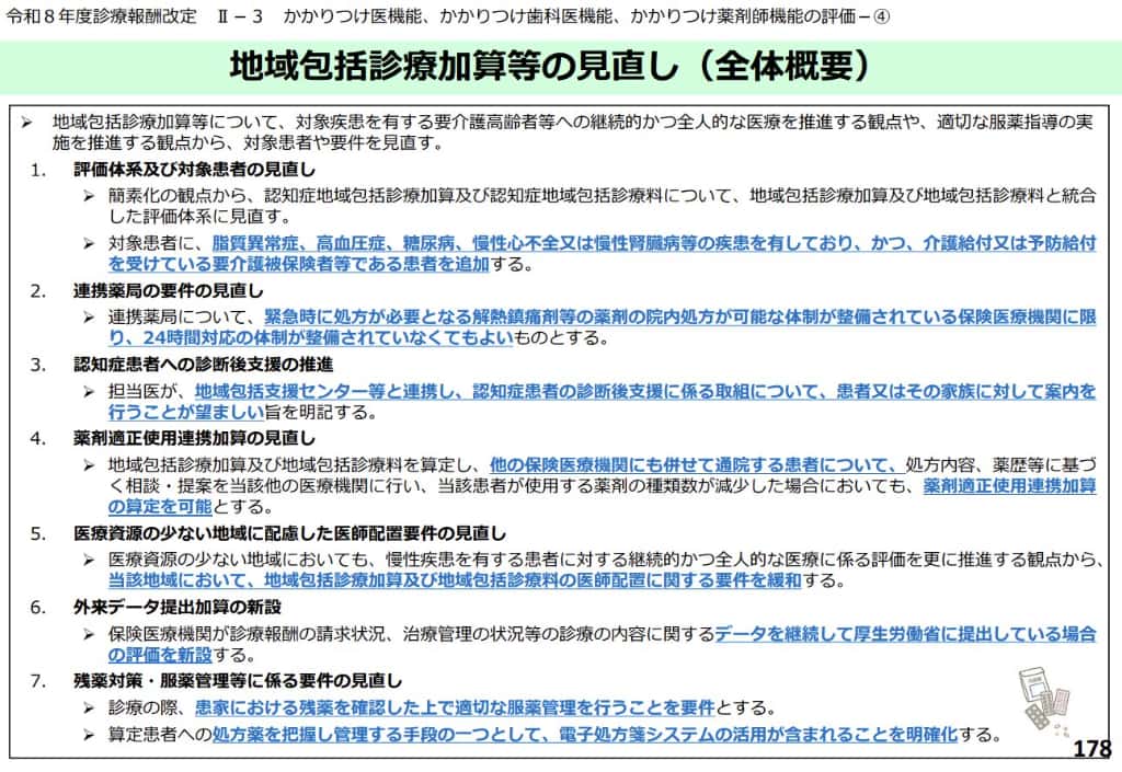 2026年度改定による地域包括診療加算に関する7つの変更点