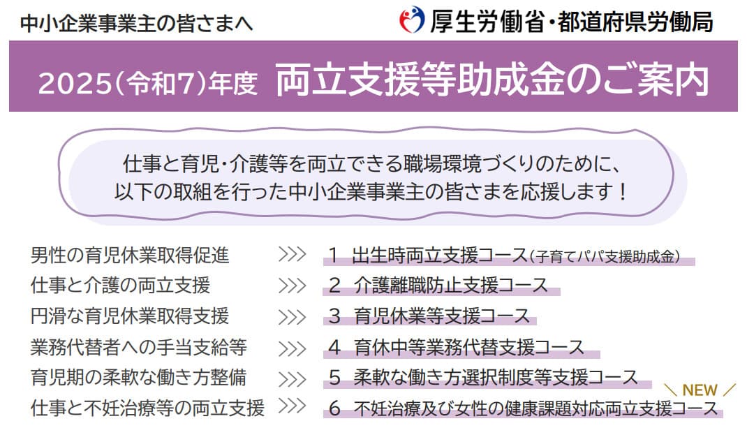 両立支援等助成金