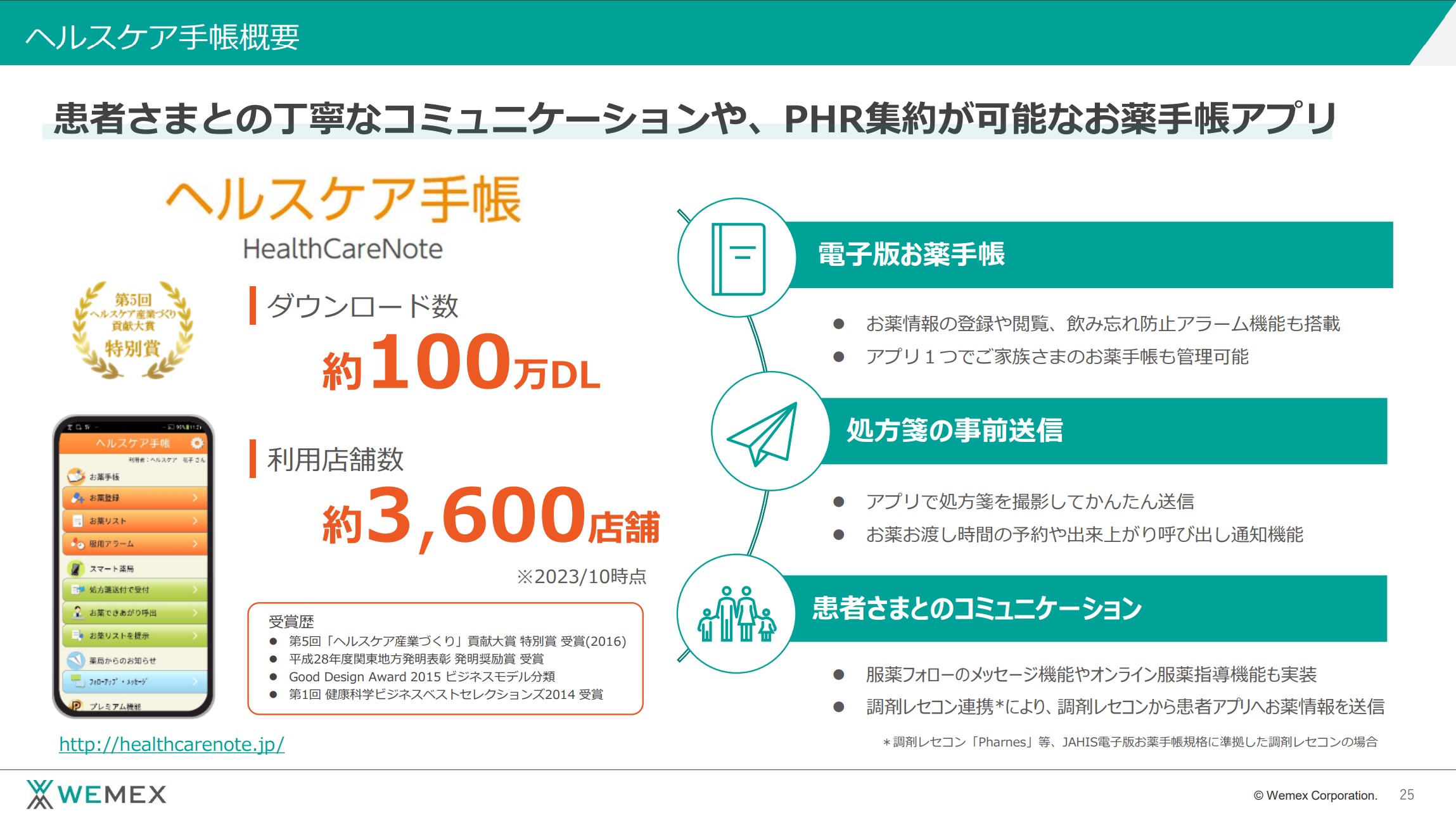 ヘルスケア手帳概要