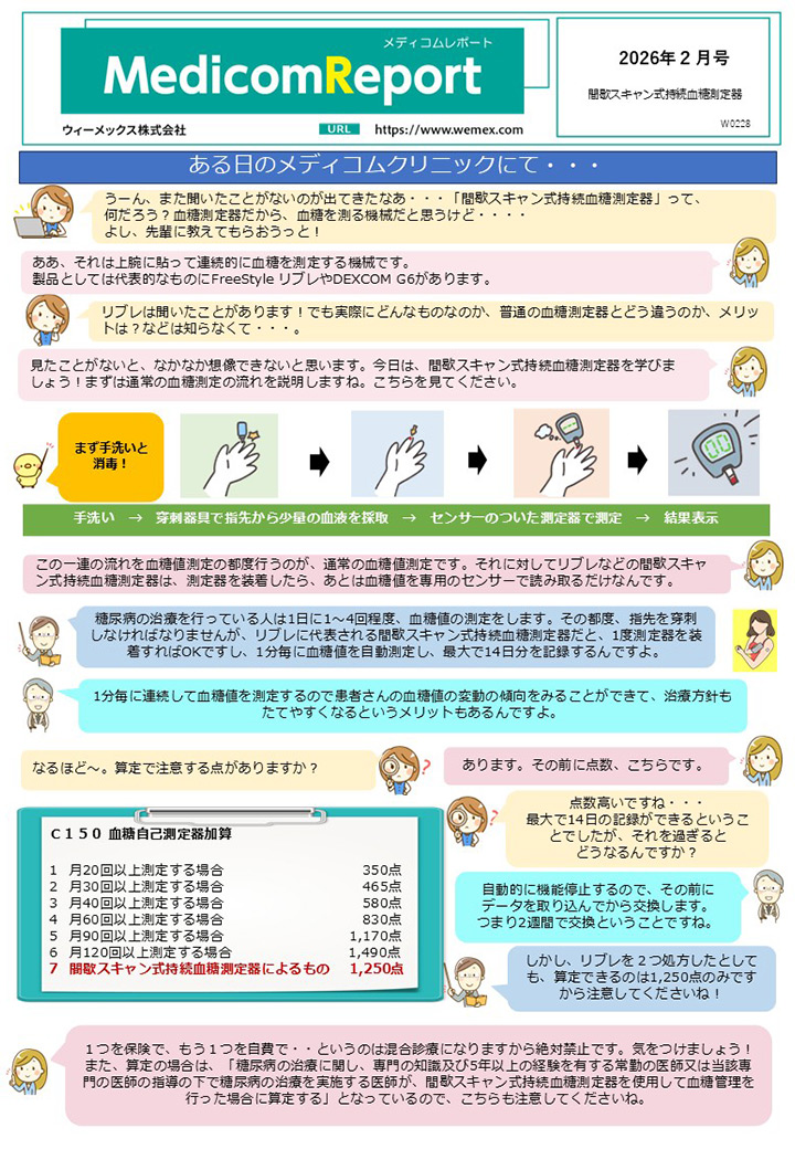 間歇スキャン式持続血糖測定器