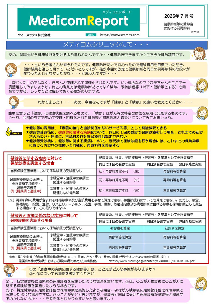 健康診断等の受診後における初再診料