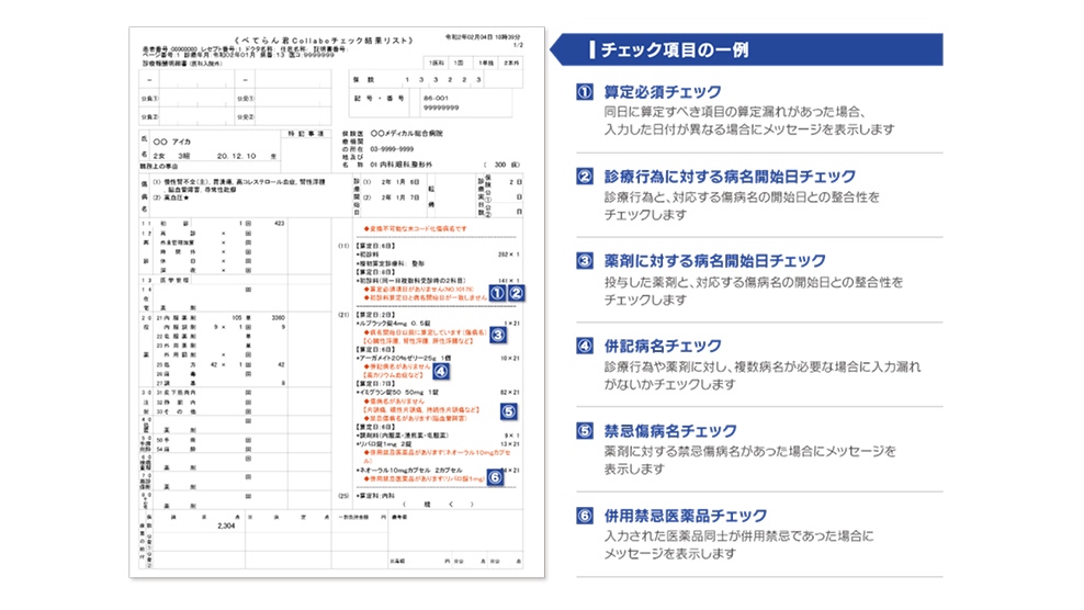 審査機関の重点査定項目に対応(1)