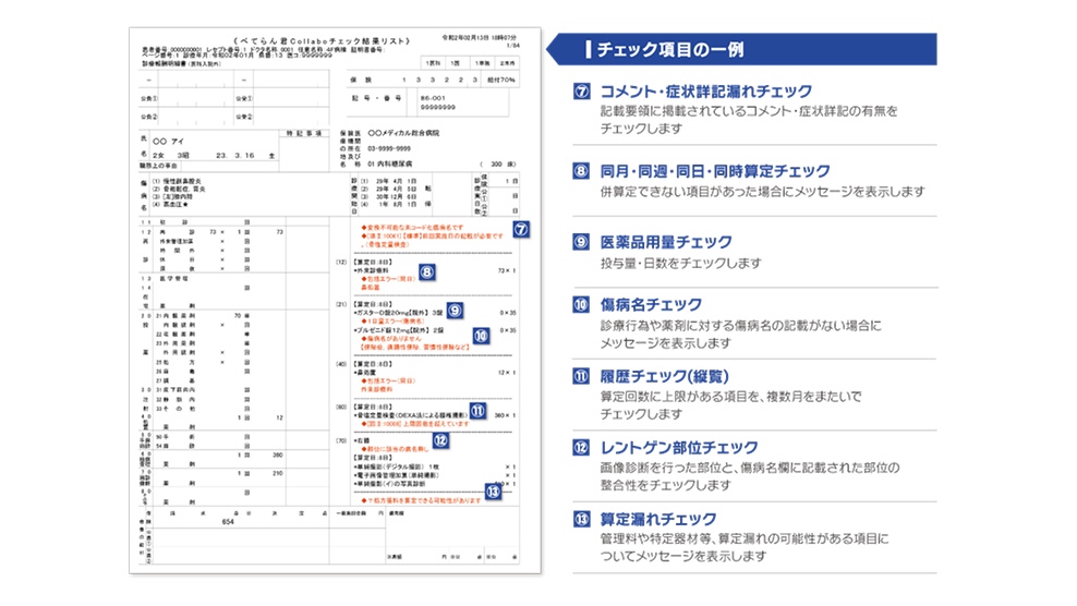審査機関の重点査定項目に対応(2)