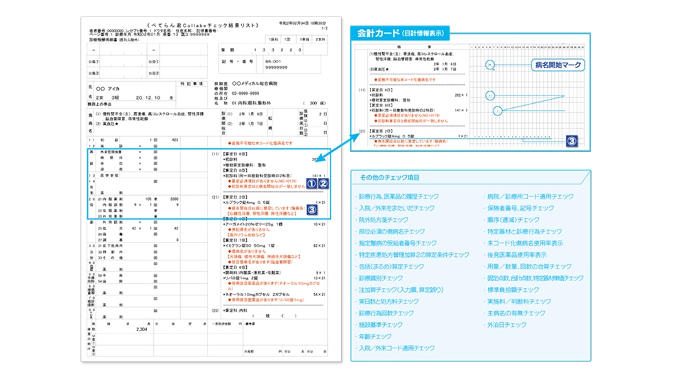 レセプトと日計情報を同時に確認