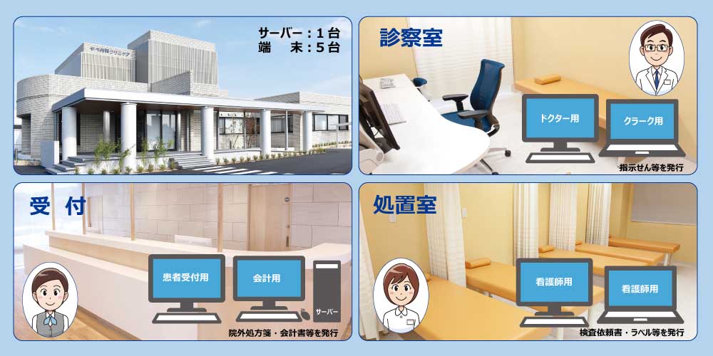 やべ内科クリニック 矢部 俊太郎 先生