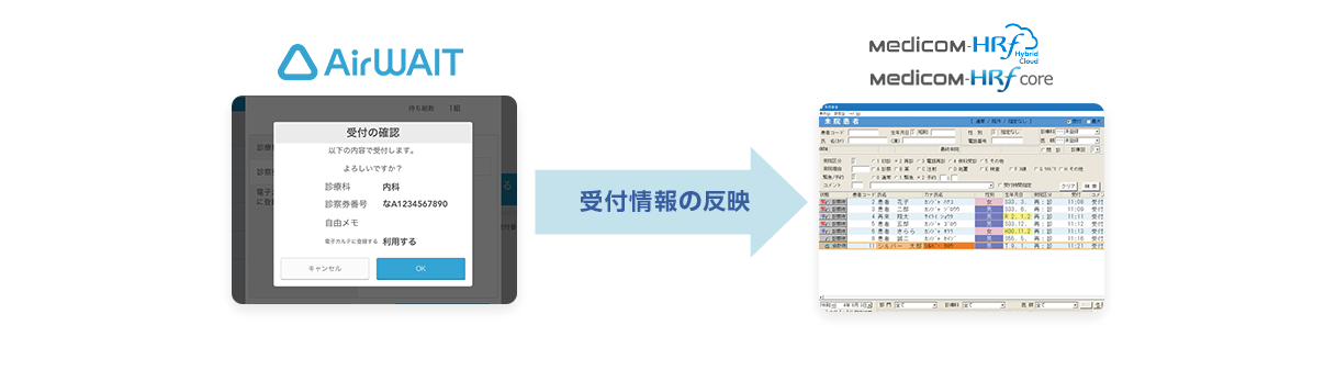 連携事例 MedicomCloud Connect API連携×クラウドサービス「Airウェイト」