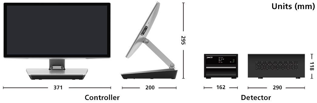 Cell Metabolism Analysis