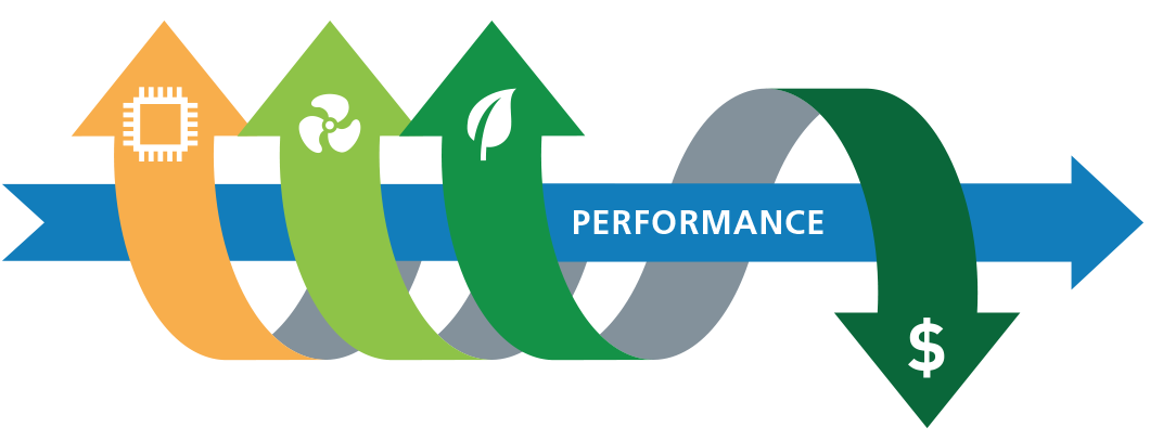 Natural Refrigerants